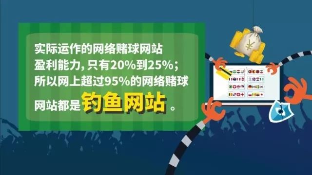 警方提醒观看世界杯也要防诈骗,小心有诈世界杯防骗指南请收好