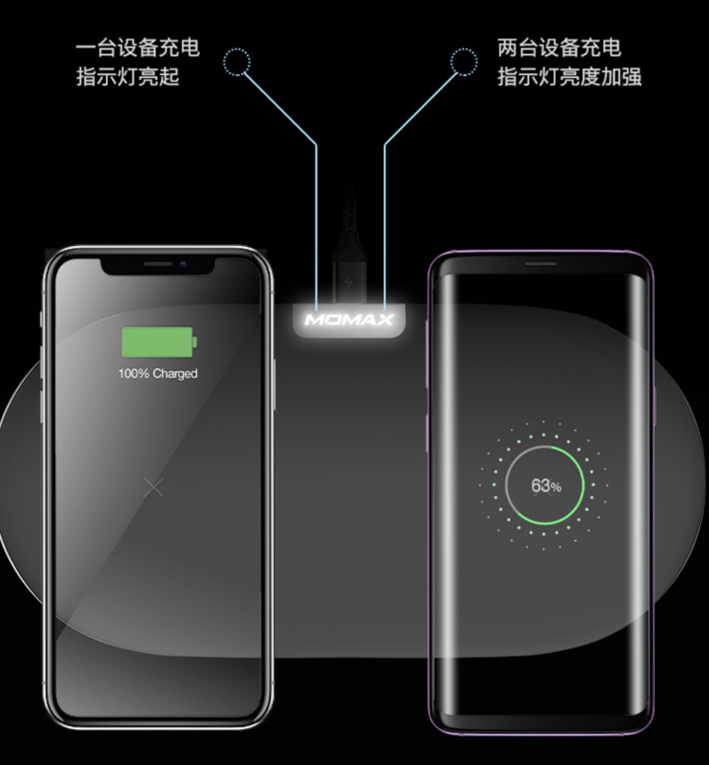 momax新品,momax苹果20w快充