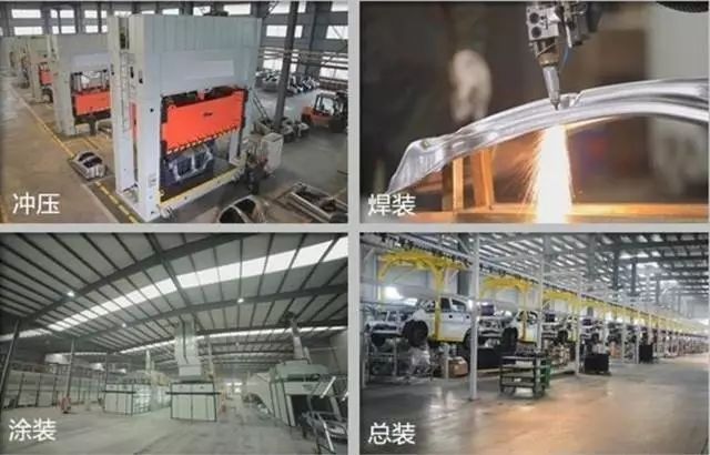 各主机厂的英文缩写,主机厂简写