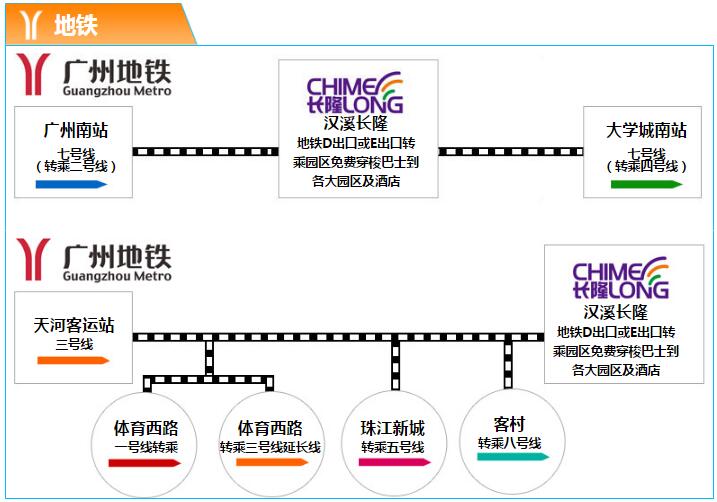 广州长隆野生动物世界旅游攻略,广州长隆野生动物王国攻略