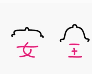 目前夫妻避孕最多的措施是哪种,夫妻避孕方法排名