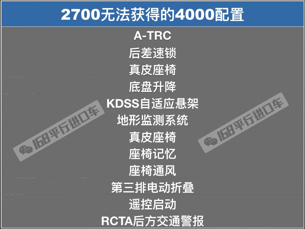 霸道4000都有哪个年份,普拉多lc250对比霸道4000