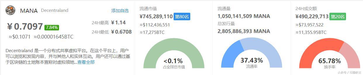 开盘价为什么买不进去,开盘价低于竞价是什么原因