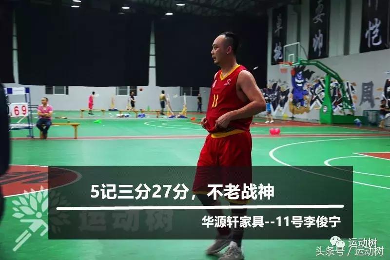 篮球嘉年华总决赛,篮球嘉年华总决赛谁赢了