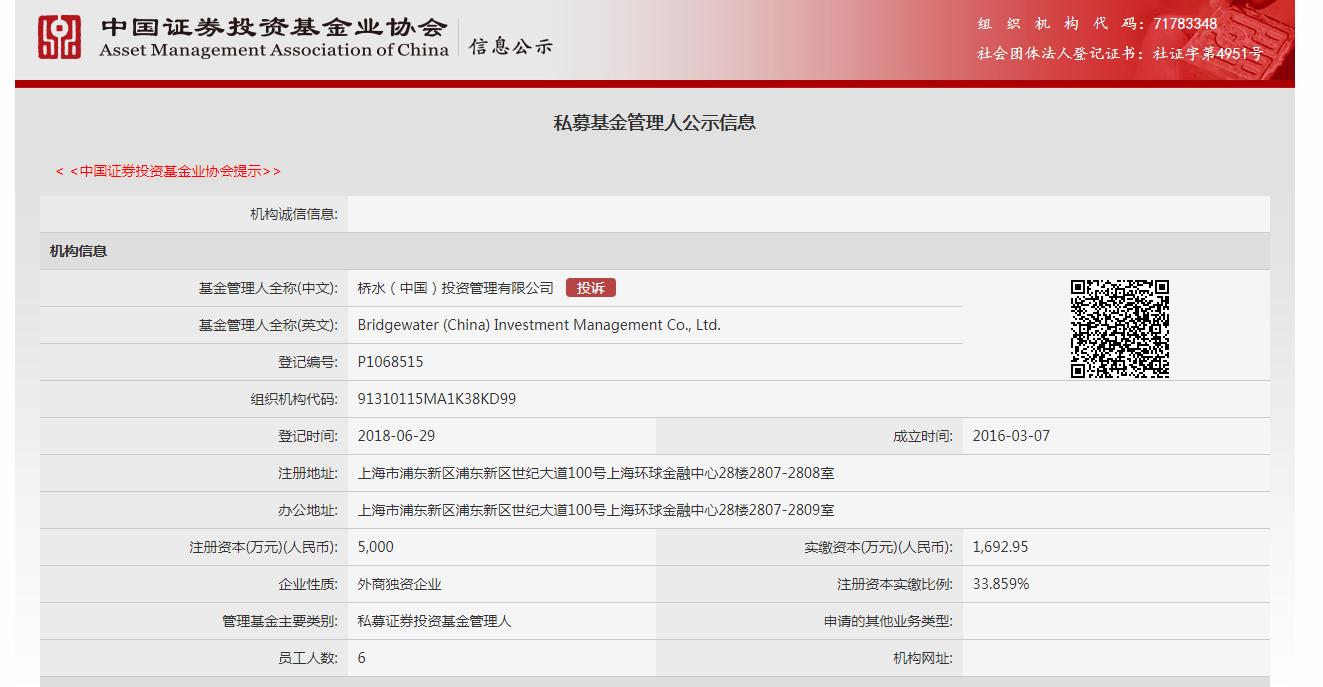 桥水基金买了哪些股票,桥水基金在中国发行的产品