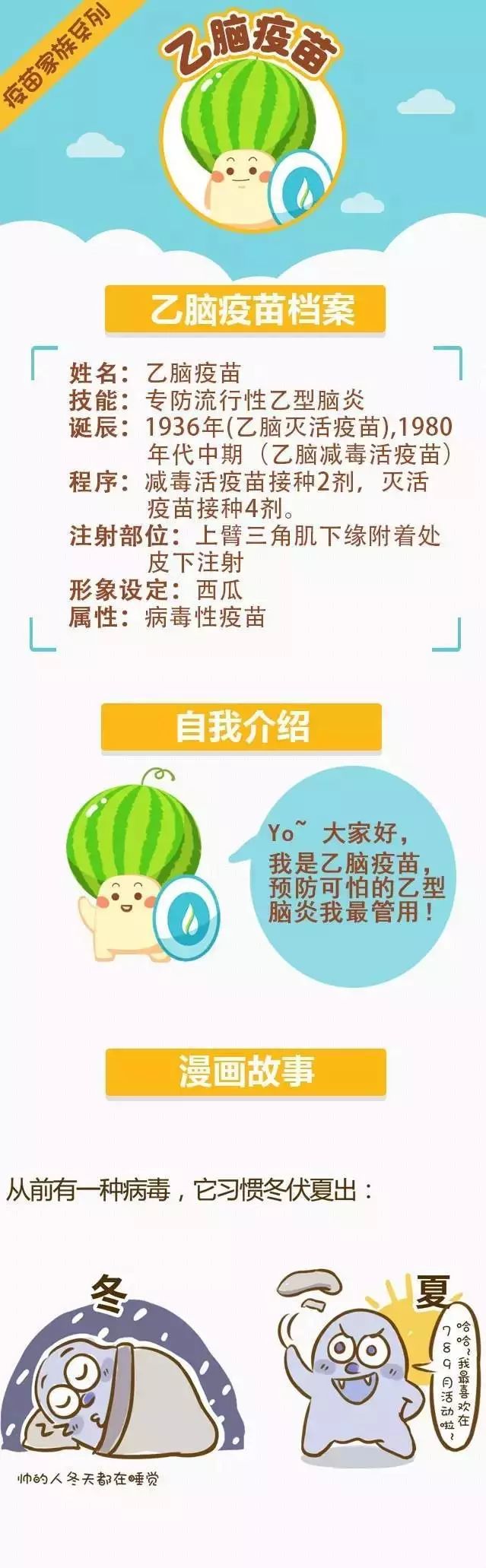 如何预防蚊子最有效方法,预防蚊子咬的小妙招