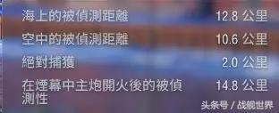 世界杯英国踢谁7比0,足球世界杯英国
