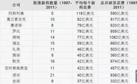 我不是药神生命漫长也短暂,我不是药神我不甘平庸