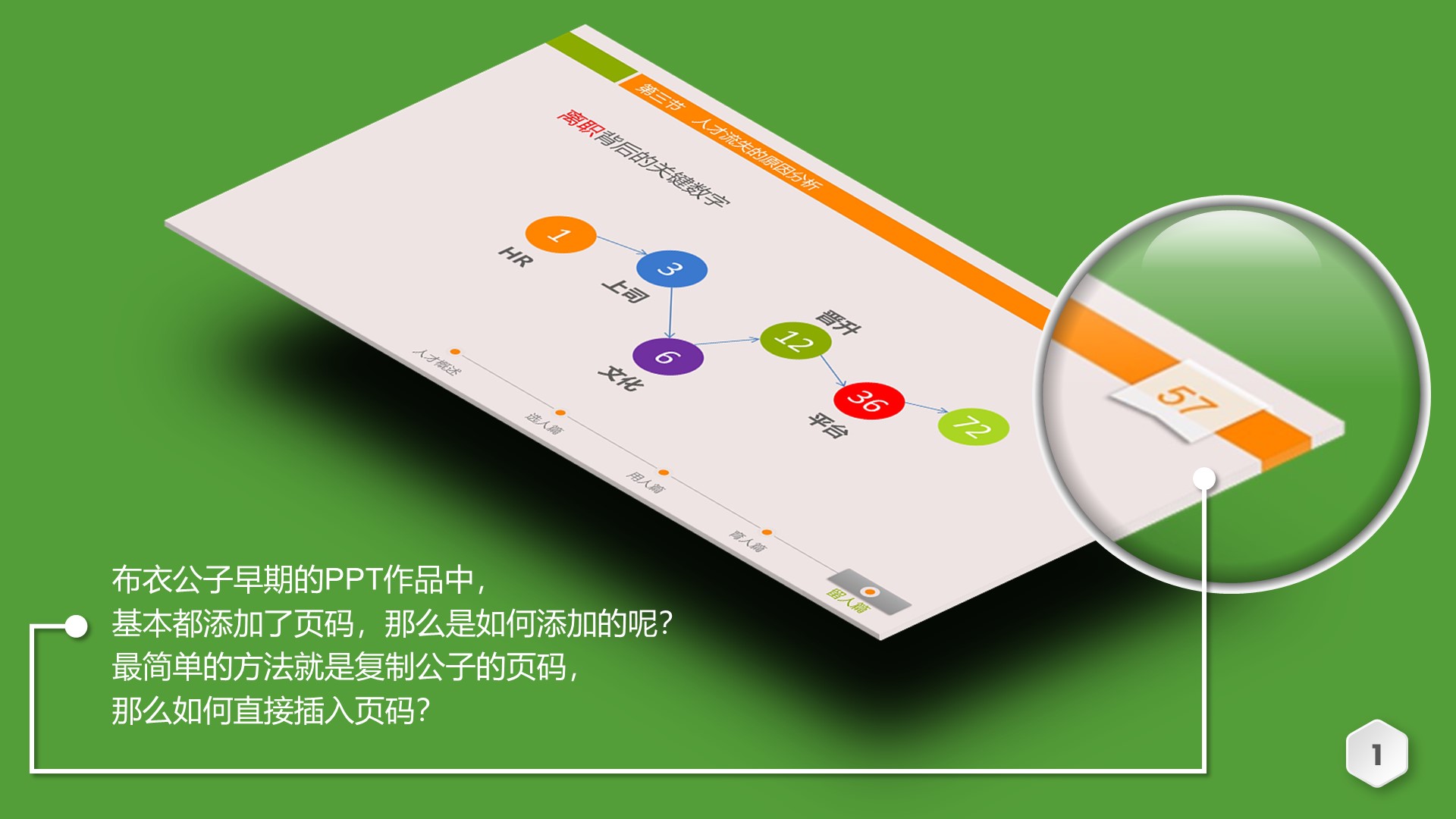 如何在ppt所有页面快速加上页码,如何在ppt除首页外添加页码和日期