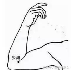 每天坚持拍打操10分钟,中老年二十八节穴位拍打操