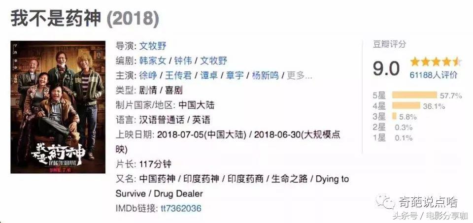 假药救人案件,假药救命案