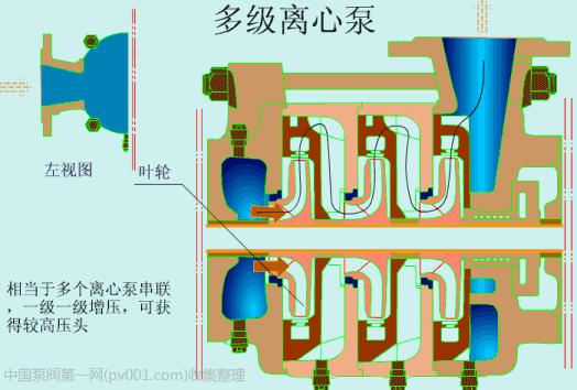 电厂安稳装置的工作原理和功能,电厂各个设备图
