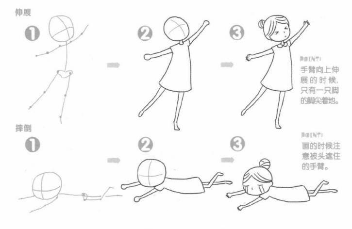 sketchbook画人物简笔画,斗罗大陆简笔画可爱的人物怎么画