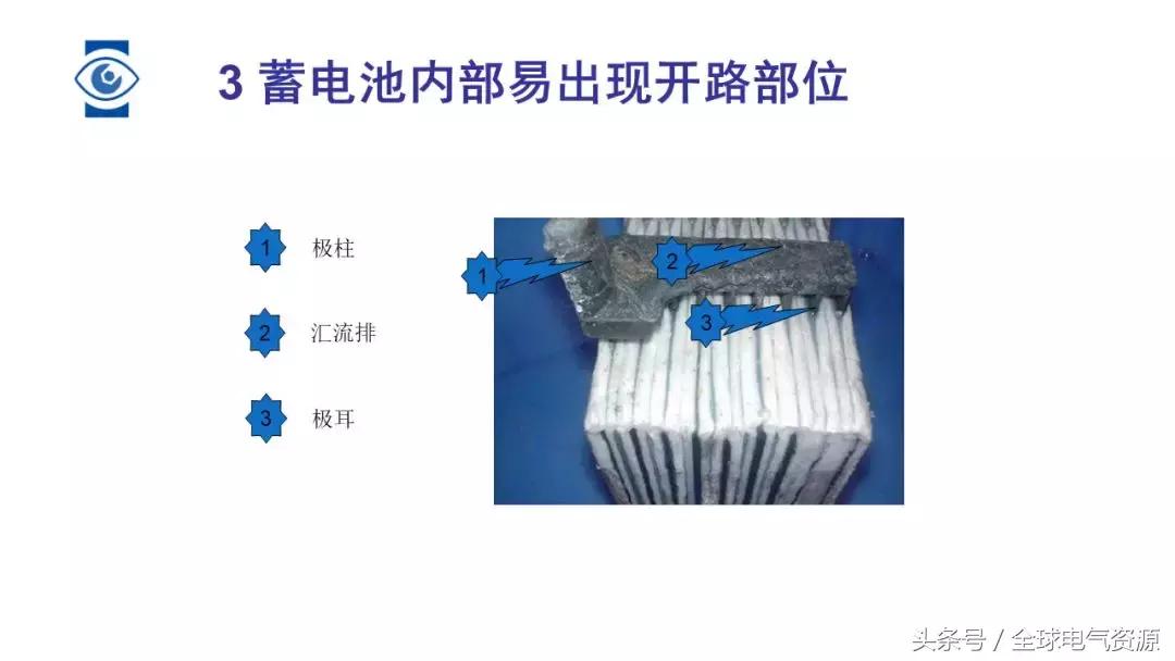 蓄电池内部结构,蓄电池的五种运行方式关系图