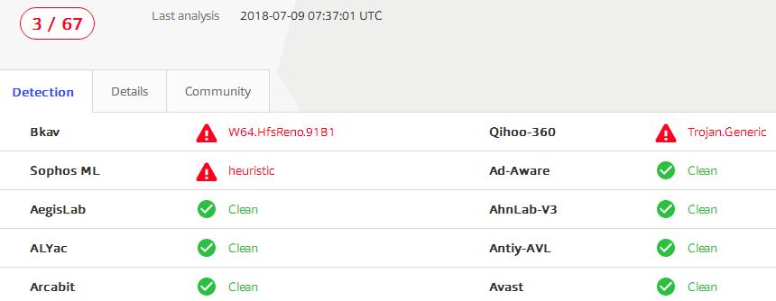 外挂中的病毒如何处理,外挂病毒怎么处理