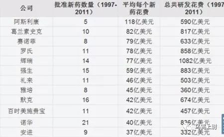 我不是药神穷是唯一的病吗,我不是药神穷是一种病
