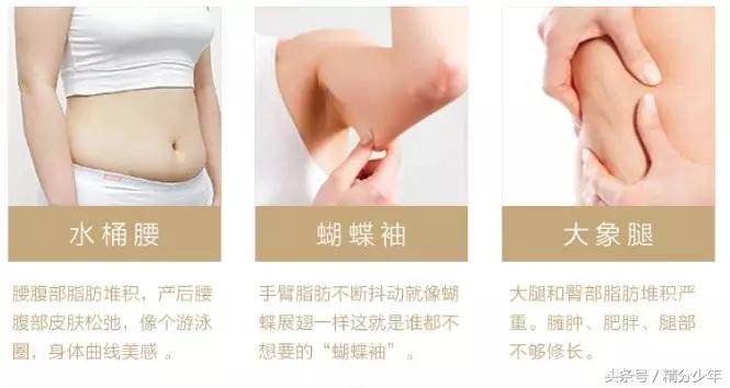 顽固性易胖体质怎么瘦下去,145斤易胖体质能瘦下来吗