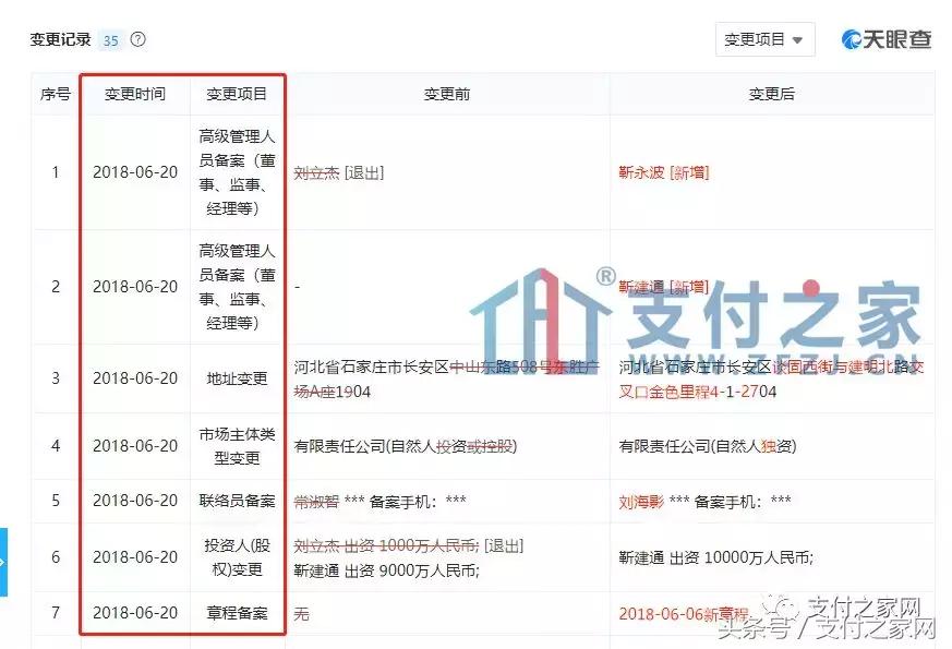 浜屾竻琚煡鍚庢灉濡備綍,浜屾竻杩濊妗堜緥