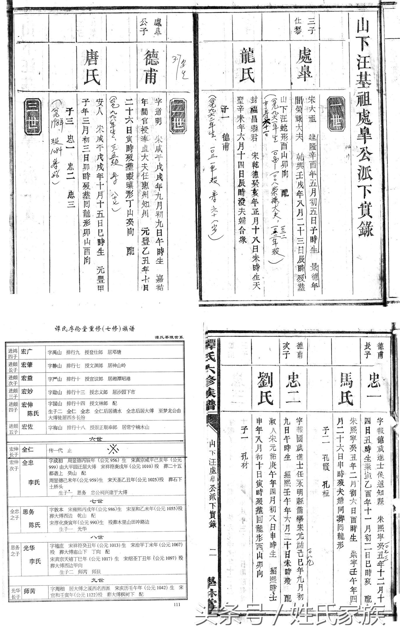 唐期首茶谭氏鼻祖谭仁京探源