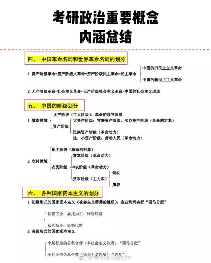 腿姐核心理论背诵，杨加宁政治重要概念内涵框以及张宇总结
