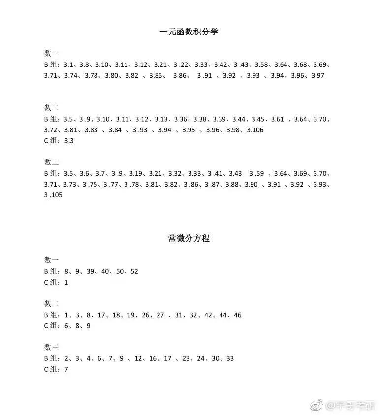 腿姐核心理论背诵，杨加宁政治重要概念内涵框以及张宇总结