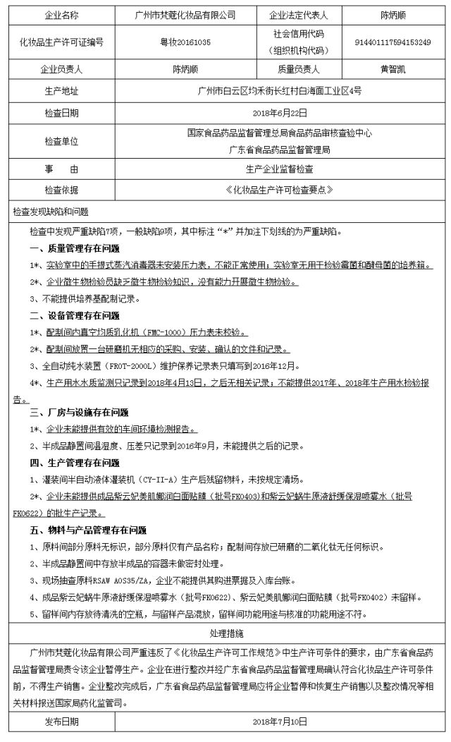 飞检停产通报,飞检停产整顿时间规定