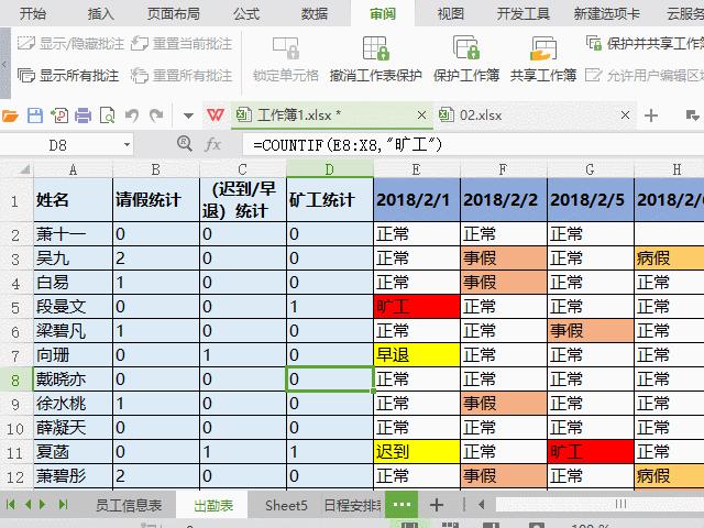WPSExcel入门：保护工作簿和保护工作表