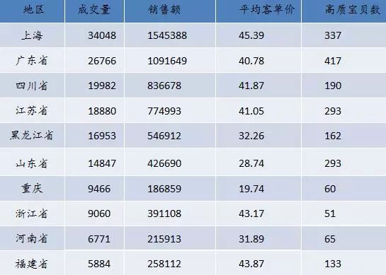 布瑞克大数据,布瑞克农业大数据今日头条