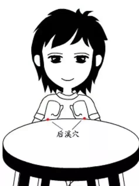 颈椎病一招解决颈肩,颈椎病的最佳防治方法