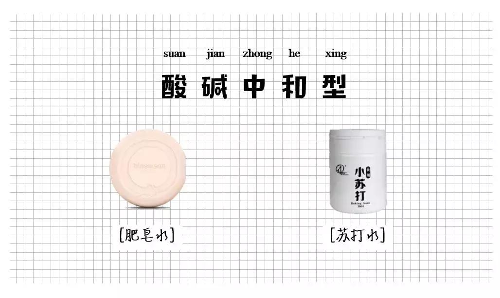 炉甘石乳膏是止痒的吗,无比滴止痒效果怎样