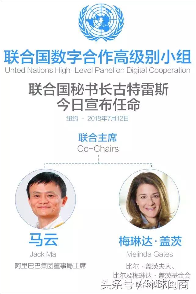 闽商500名富豪榜,闽商富豪500强