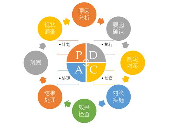 楼板裂缝怎么处理最彻底,楼板裂缝用什么方法解决最好