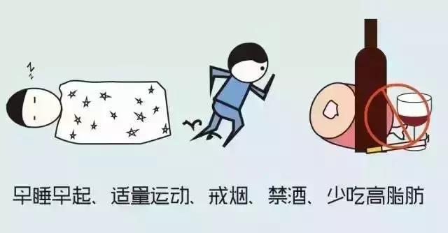 高血压吃药降到多少最合适,曲黎敏讲高血压用不用吃药