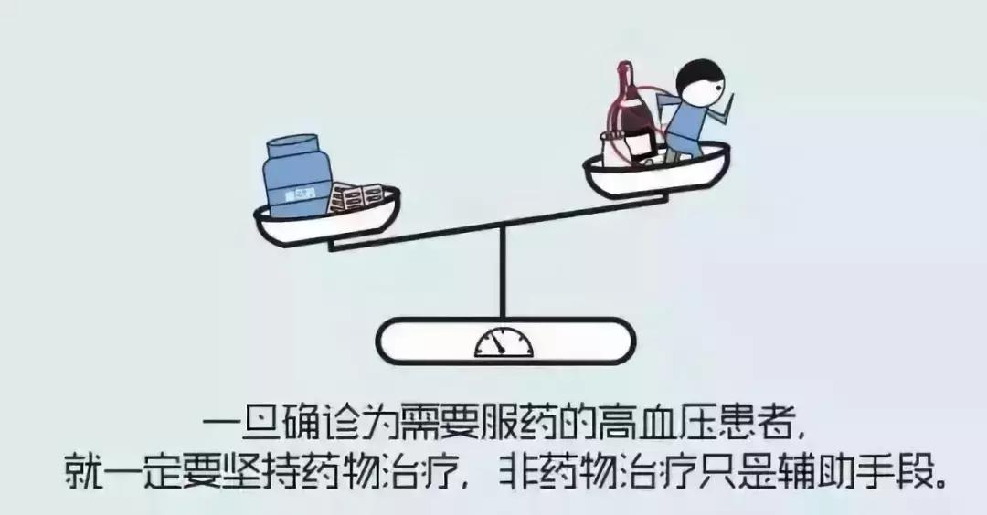 高血压吃药降到多少最合适,曲黎敏讲高血压用不用吃药