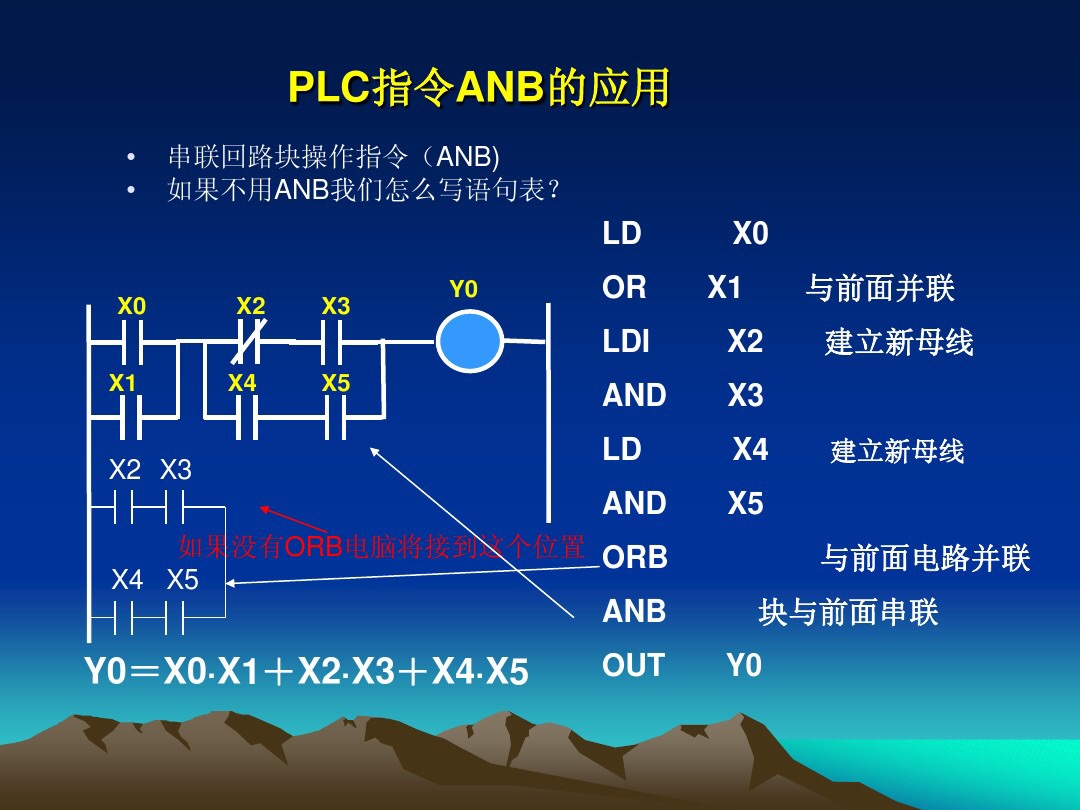 0基础电工如何看懂plc的程序指令,plc基本逻辑指令有多少种