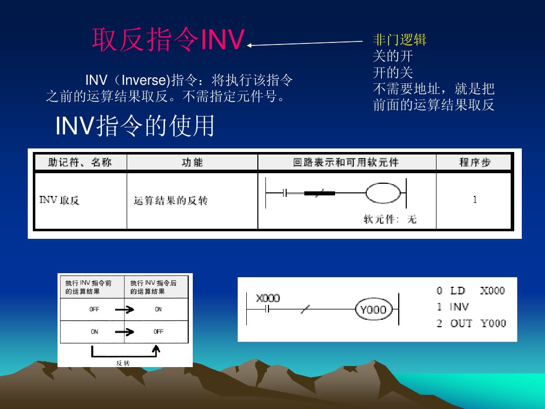 0基础电工如何看懂plc的程序指令,plc基本逻辑指令有多少种