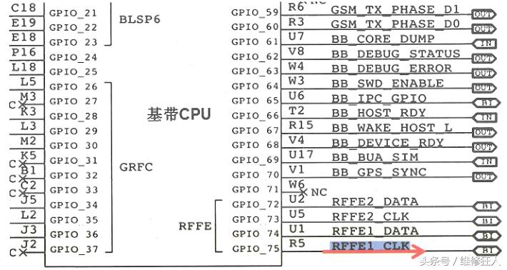 iphone摔稀巴烂返厂维修,iphone6plus摔了屏幕失灵怎么办