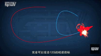 战斗机被导弹锁定后还能逃跑吗,战斗机被导弹锁定做什么机动