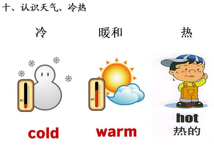 帮助孩子记忆单词的有效方法,可以帮助孩子记忆单词的活动