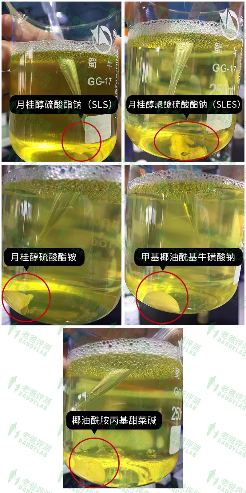 洗发水测评真实推荐红黑榜看成分,魏老爸控油止痒洗发水测评
