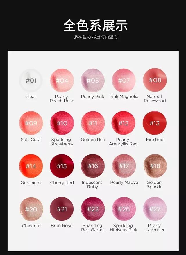 意大利彩妆排行榜前十名,意大利化妆品kiko面霜