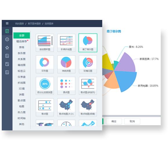干货丨5个简单易用的在线图表绘制工具，助您升职加薪！