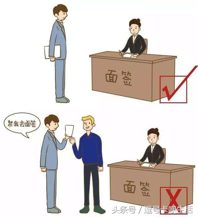 十大银行信用卡面签流程,信用卡上门面签要关注什么