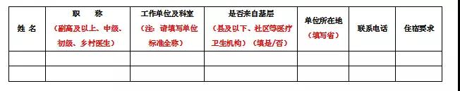「南通」7.27-29免费一类学分《现代临床医学新进展研讨会》