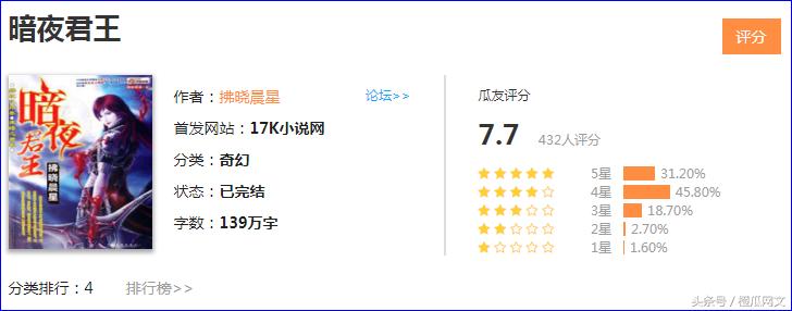 2023奇幻小说排行榜前十名,十部必看奇幻小说