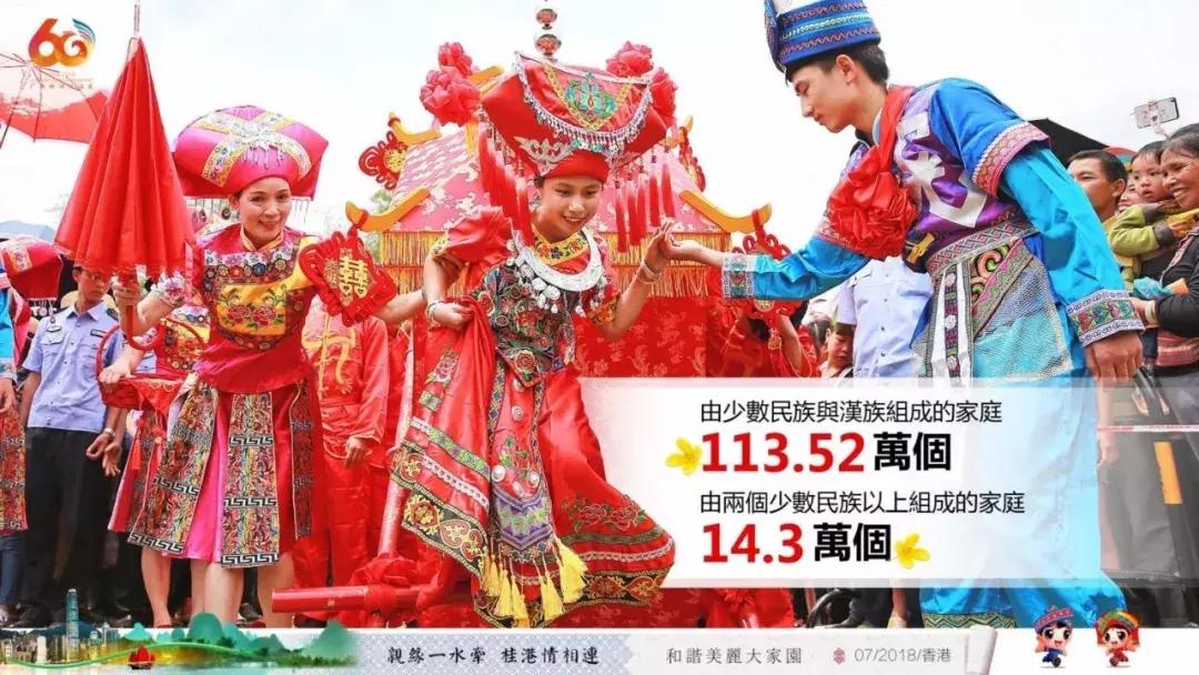 广西代表团来到深圳,广西代表团赴港澳行