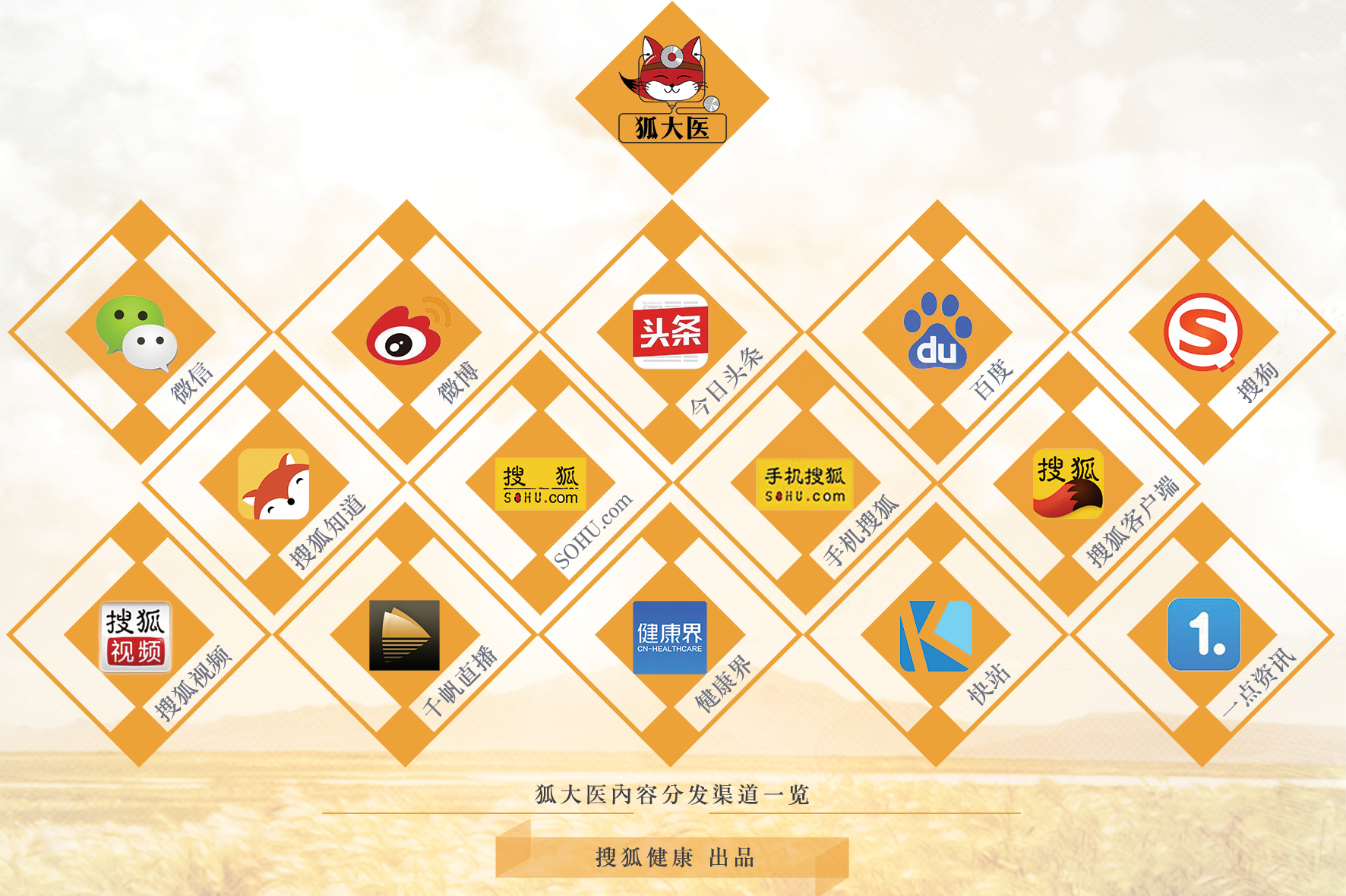 读懂体检报告｜总是怀不上？你有可能要做这两种检查