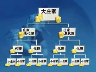 *球赌**金额高达1.2亿！到底谁是“赢家”？