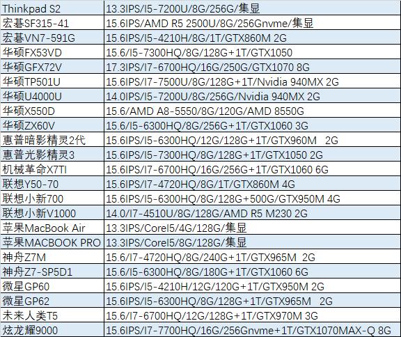 笔吧靠谱吗,笔吧