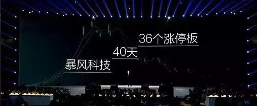 年度干货分享100例,十年的干货